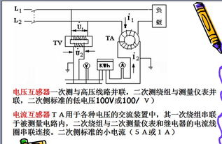 請教下 電壓互感器和電流互感器是咋連接到高壓線路的 并聯 串聯