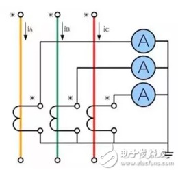 漲知識(shí) 告訴你什么是電流互感器
