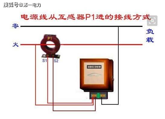 電流互感器的的作用是什么