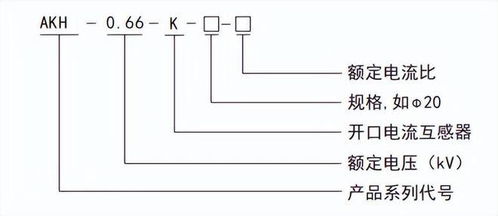 安科瑞開口式電流互感器akh 0.66 k &phi; ul認(rèn)證 卡扣式安裝方便